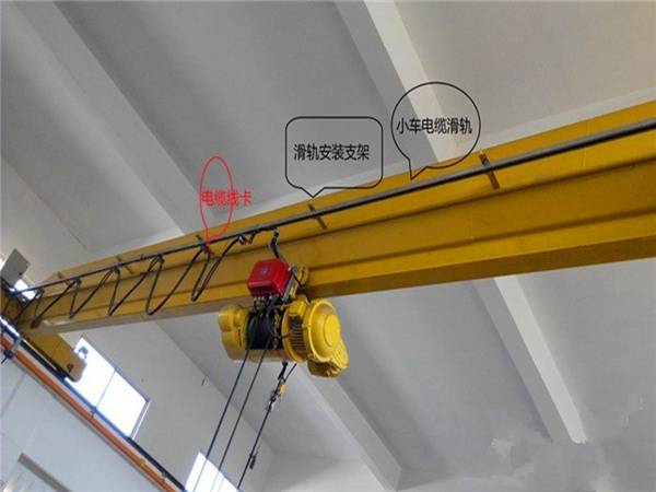 單梁起重機廠家