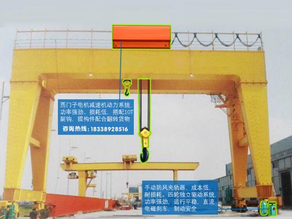 吉林白城龍門吊搖擺危險